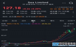 全球瘋狂“復制”阿里巴巴
